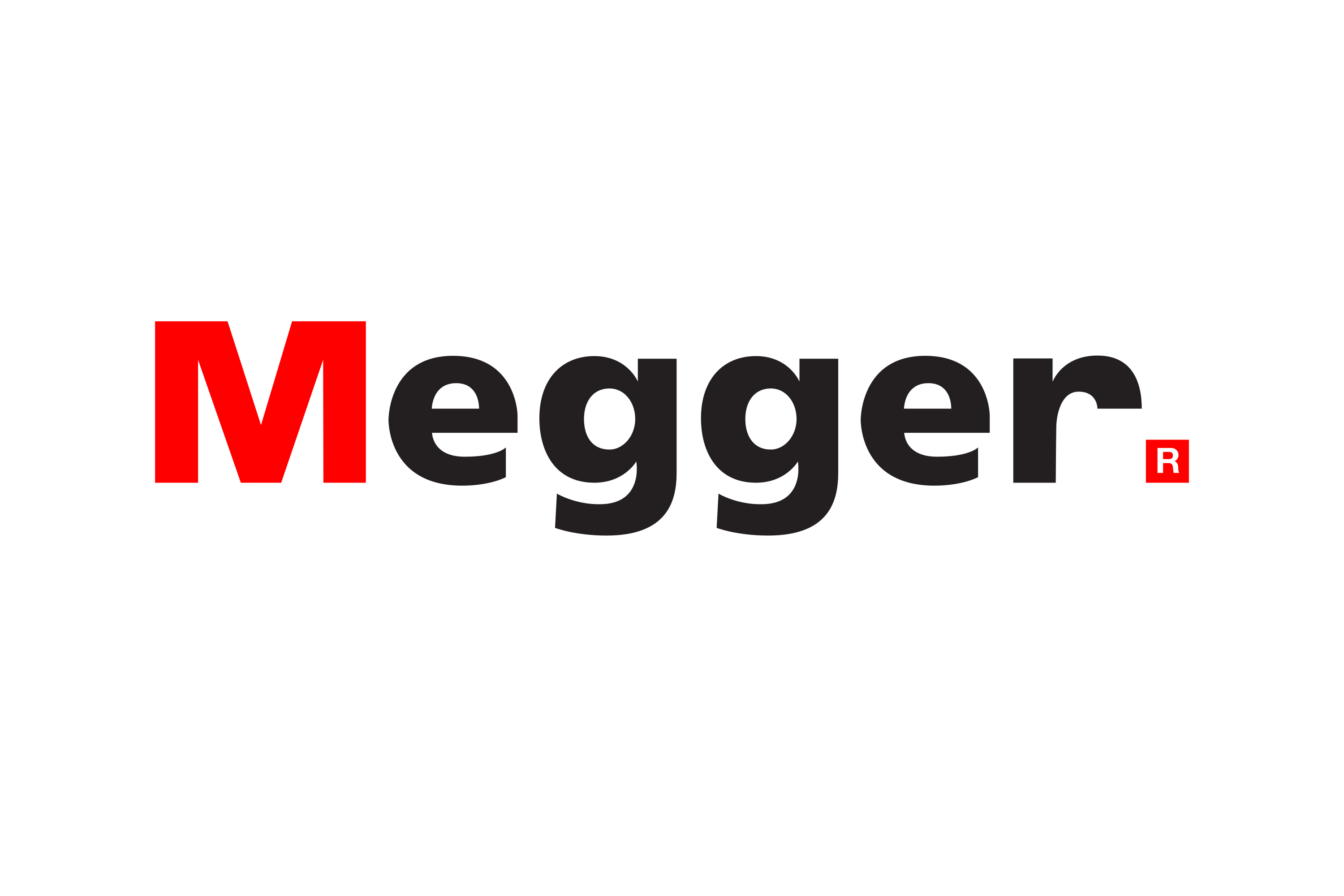 Megger